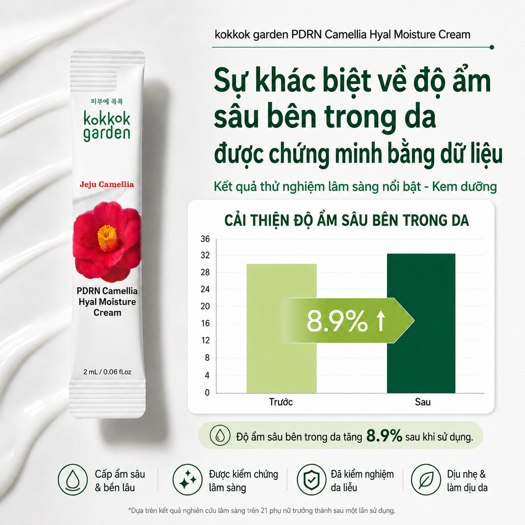 kokkok garden| Combo Kem dưỡng ẩm Cấp ẩm và Phục hồi làn da. Dạng gói 2mlx6 Hộp 6 gói