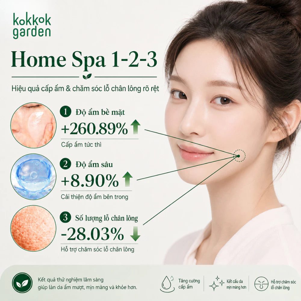 kokkok garden| Bộ 3 bước chăm sóc tiện lợi, cấp ẩm và phục hồi cho làn da. Tiện lợi tại nhà, Hộp 4 Miếng