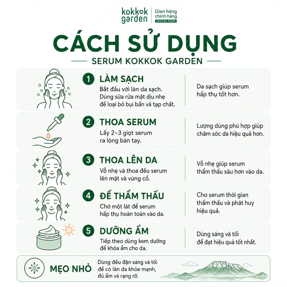 kokkok garden| Combo Serum Dưỡng ẩm PDRN, Cấp ẩm và phục hồi cho làn da. Dạng gói 2mlx6 Hộp 6 gói