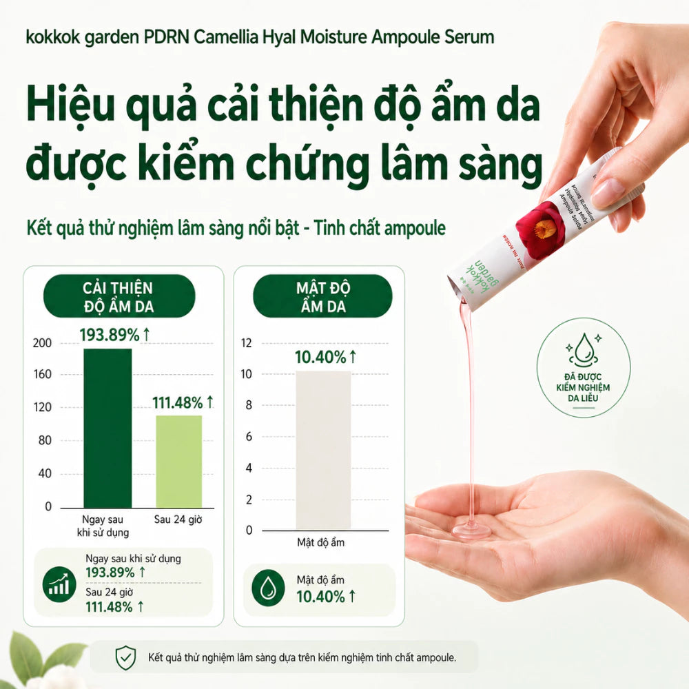 kokkok garden| Combo Serum Dưỡng ẩm PDRN, Cấp ẩm và phục hồi cho làn da. Dạng gói 2mlx6 Hộp 6 gói